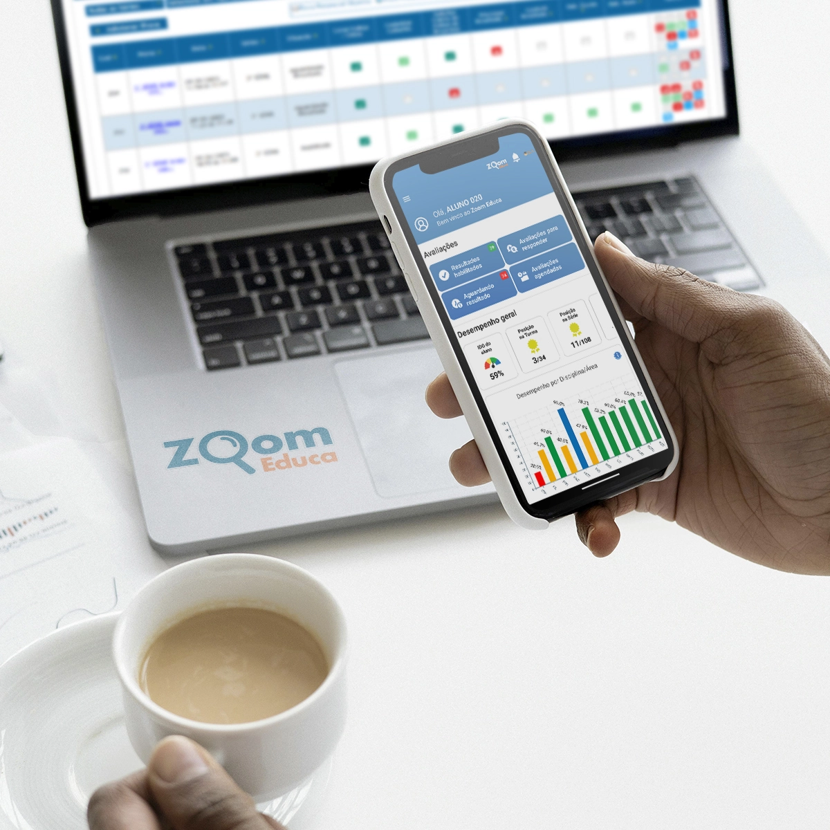 Zoom Educa Dashboard