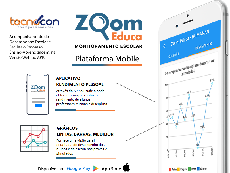 Zoom Educa Plataforma de Ensino